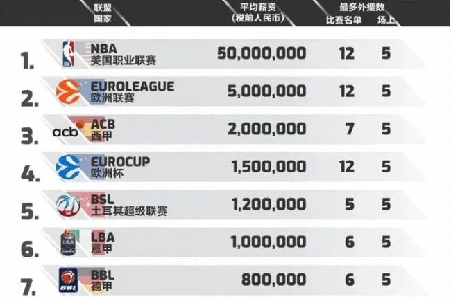 紧凑 紧凑